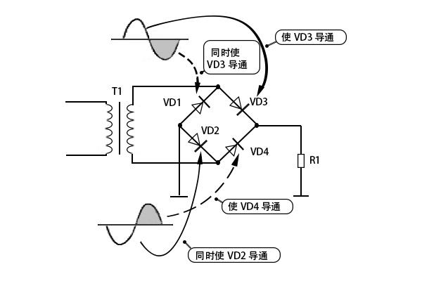 整流桥模块的接线故障介绍