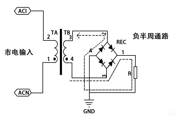 变频器整流桥模块受损因素及解决方案