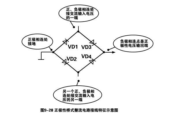 整流桥模块怎么接线