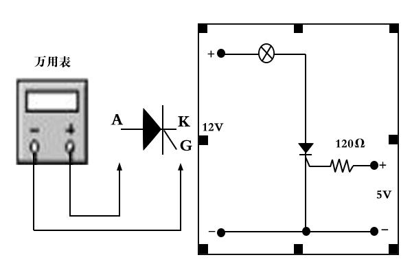 晶闸管模块的测试及导通关断条件测试实验（上）