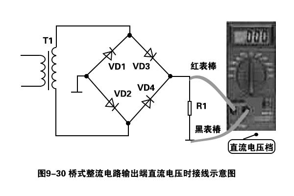 ASEMI整流桥四脚接法方法和故障检测法