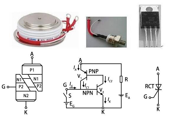 晶闸管模块的内部结构