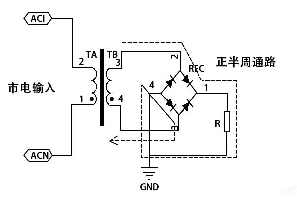 设计线路如何选择合适的整流桥模块