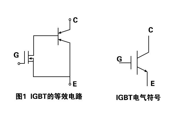 整流元器件（晶闸管模块）