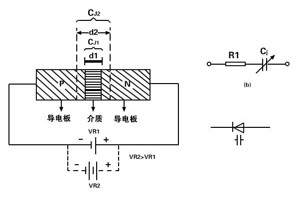 什么叫稳压二极管模块