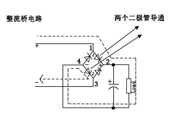 整流桥模块接通后LED发暗的原因