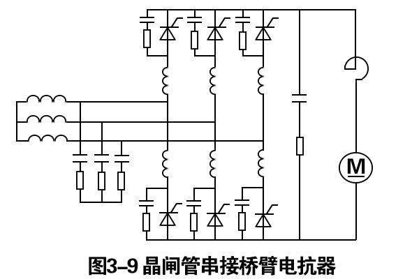 晶闸管模块串接桥臂电抗器