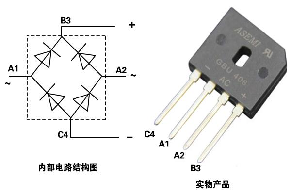 西班牙CATELEC介绍整流桥模块命名规则