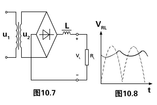 桥式整流桥模块线路电感滤波原理