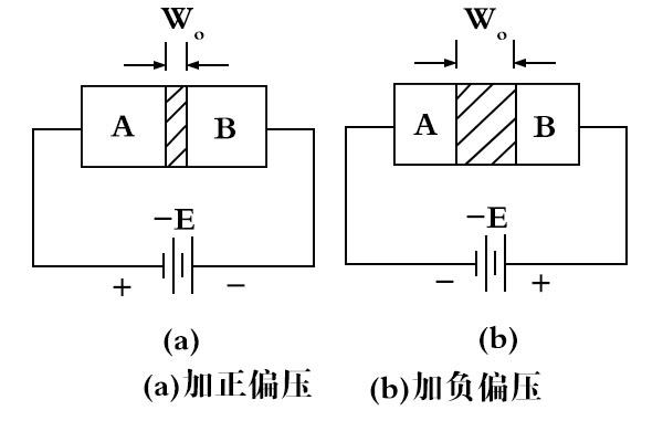 肖特基二极管模块