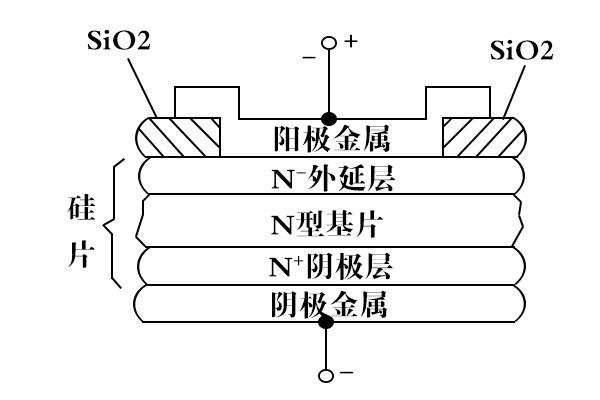 肖特基二极管模块的检验