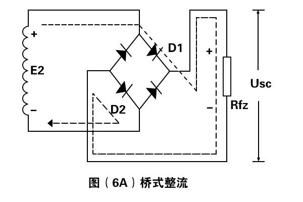 桥式整流桥线路的特性