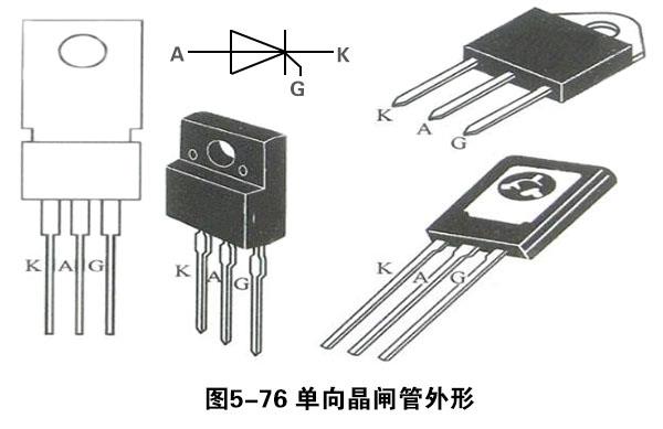 西班牙CATELEC:单向晶闸管模块的参数