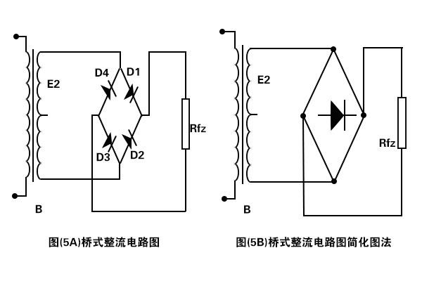 整流桥式线路基本原理解析