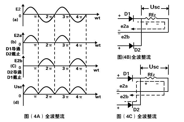 全波整流线路基本原理解析