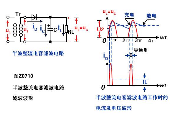 全波或桥式整流电容滤波