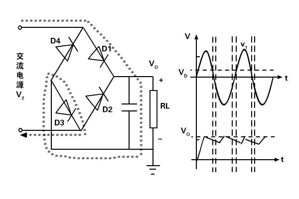 二极管整流桥线路图