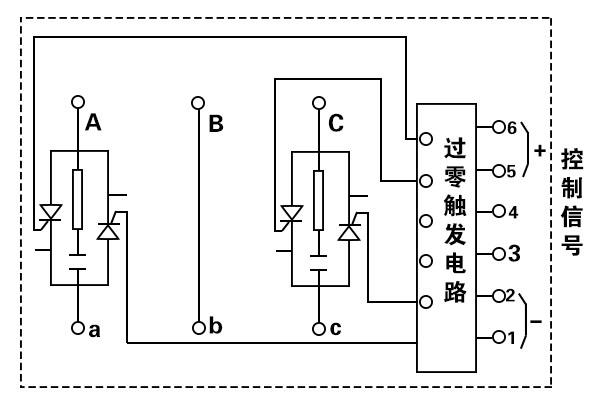 西班牙CATELEC:两种晶闸管模块的触发线路特性和不足