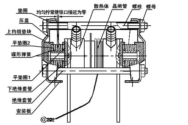 西班牙CATELEC:晶闸管(可控硅）应用手册