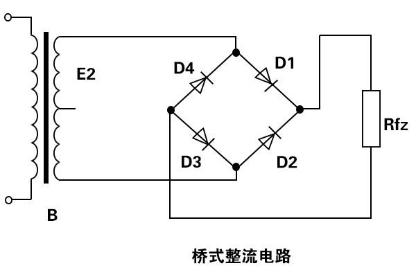 什么是整流桥模块？整流桥模块工作原理和应用领域