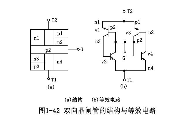 双向晶闸管模块的构造与等效电路图