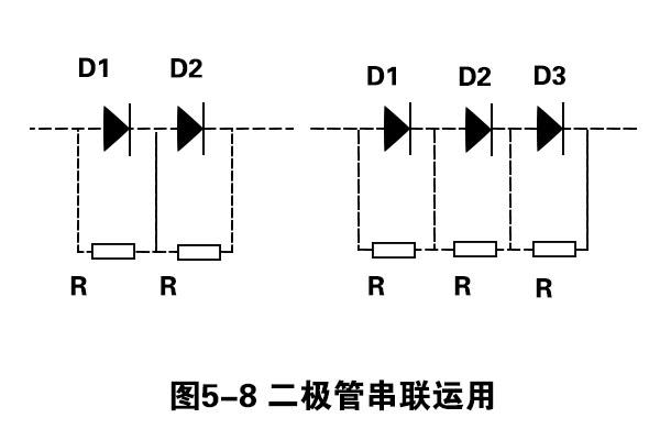 什么是桥式整流器